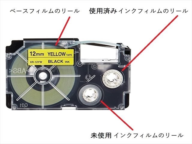 CASIO ネームランド カシオ XRラベルテープ互換 18mmＸ5m 黄緑3個