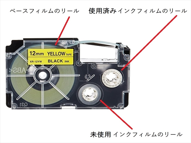 新作からSALEアイテム等お得な商品満載】 ネームランド CASIO カシオ XRラベルテープ互換 12mmＸ5m 黄緑2個 